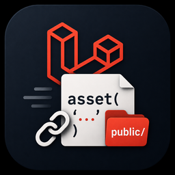 Laravel Asset Helper
